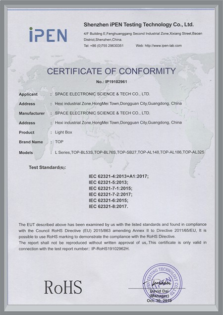 Certification